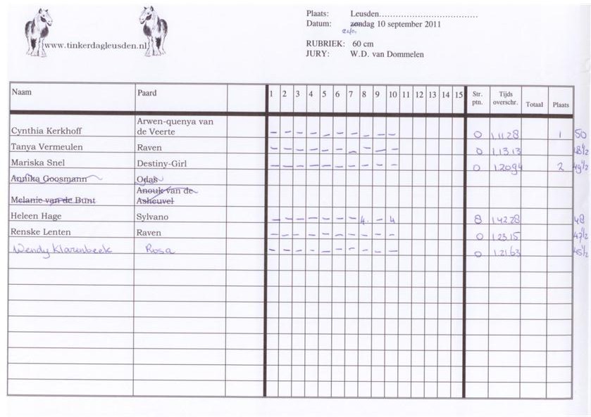 zaterdag springen 60 cm